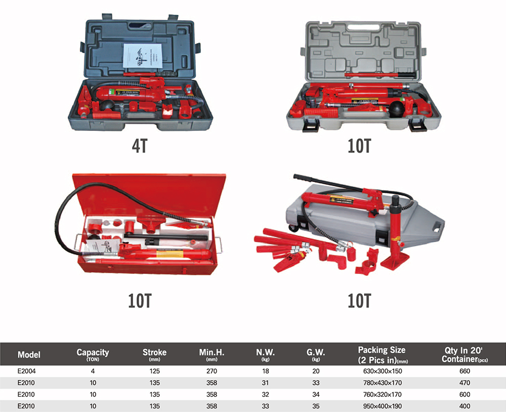 A brief introduction to Separate hydraulic jacks