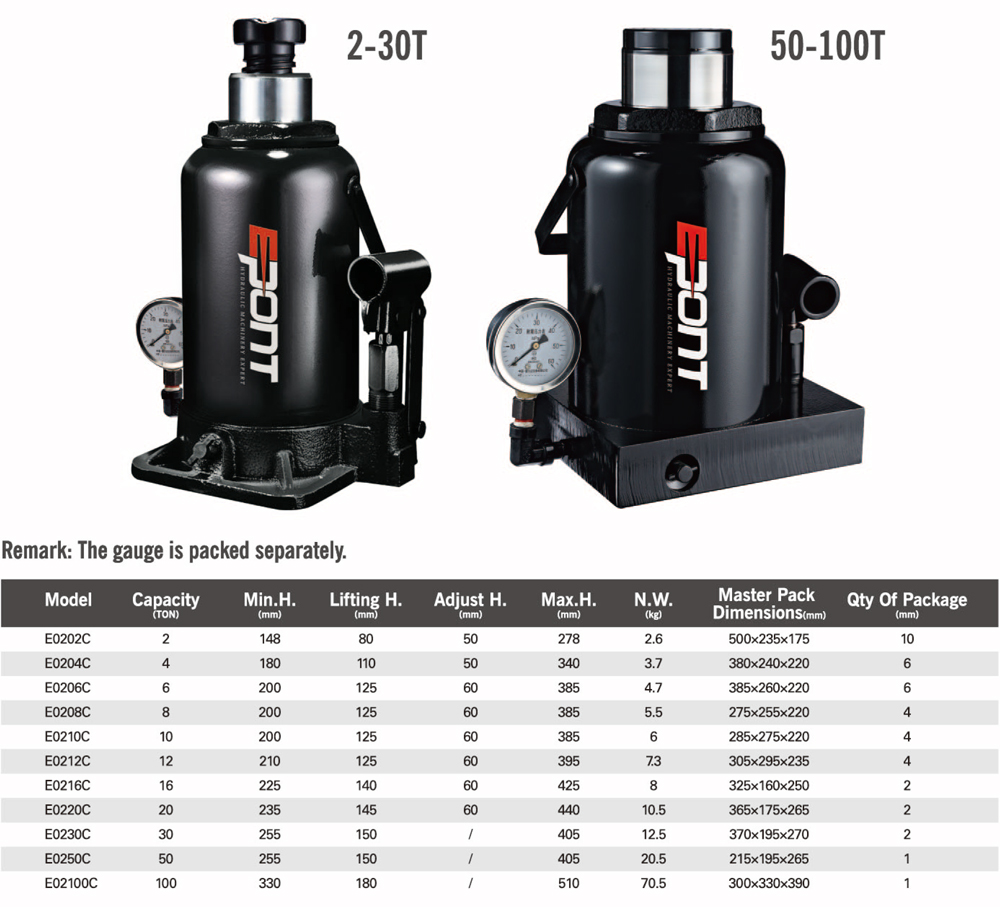 hydraulic jack wrench